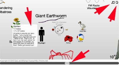 The Scale of the Universe -   -     